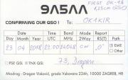 Ok1kir Gallery 24 Ghz Images Of Qsls