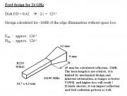 24 GHz feed