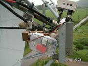 2.3 GHz Focus Point
